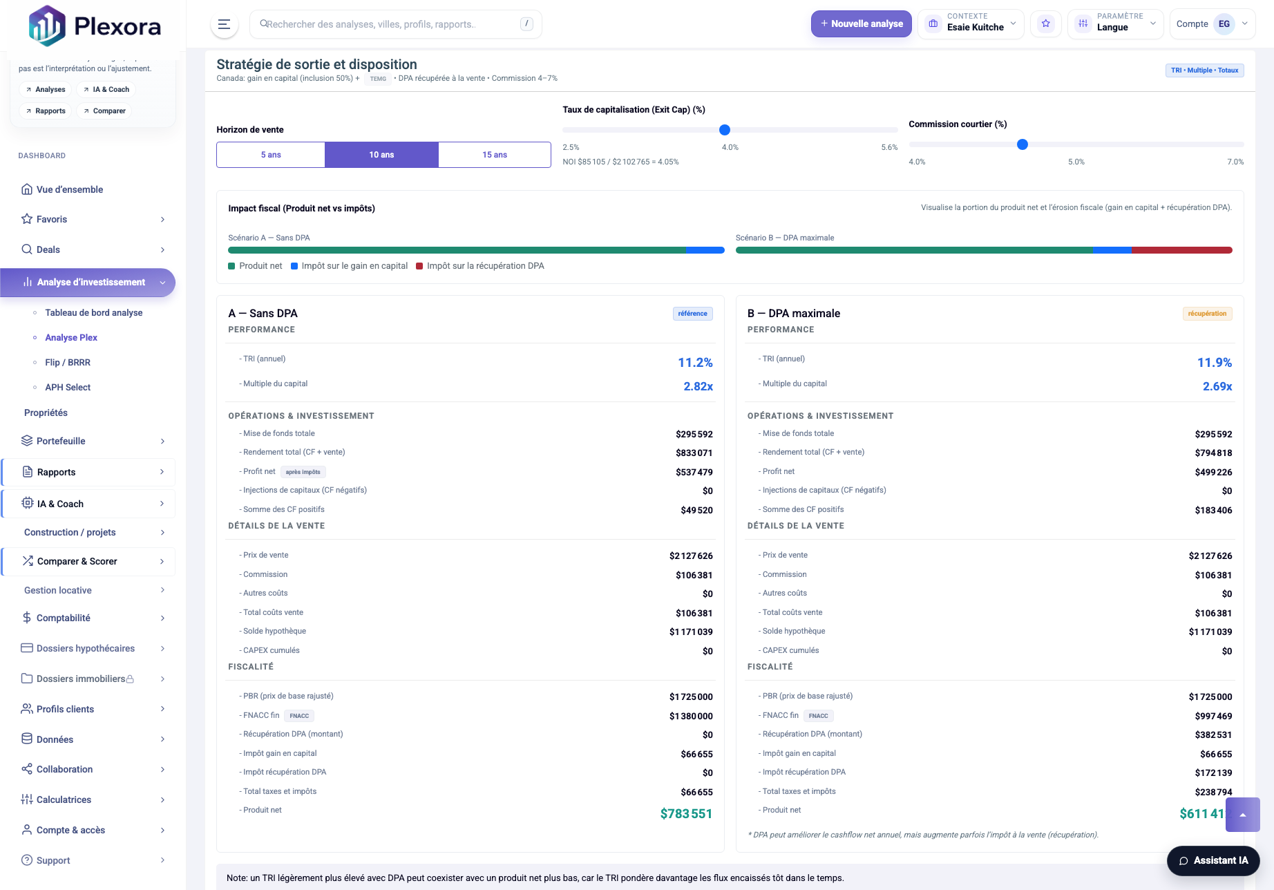 Exit strategy dashboard
